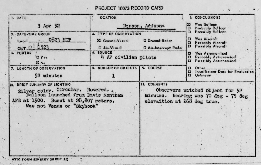 Saturday Night Uforia Air Force Documents, Benson, Arizona 1952