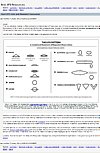 Best UFO Resources