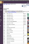 Historical Test Films