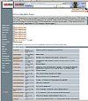 Ufologie.net